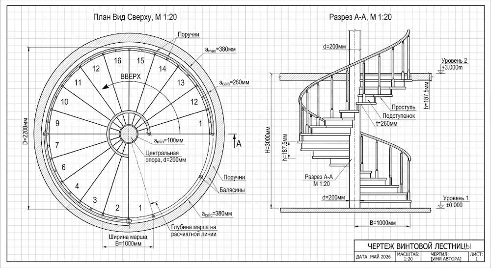 Spiral staircase