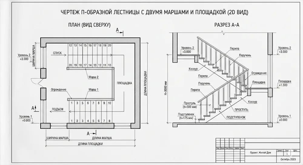 U-shaped staircase